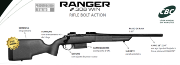 Rifle CBC Ranger .308 Win 24" HB CK PP