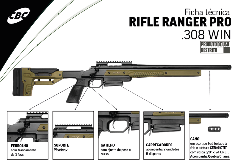 Rifle CBC Ranger Pro .308 Win 24"